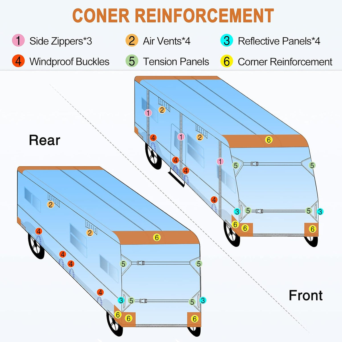 RV Cover for 34’-38’ Motorhome with 2Pcs Extra Straps & Gutter Spout Covers F542