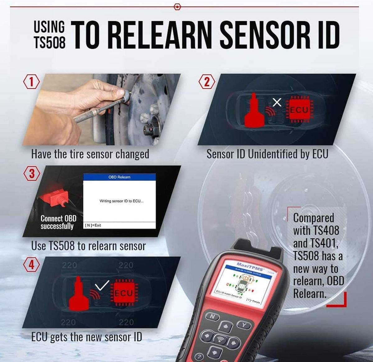 TPMS Relearn Tool with 2 Modes, MX-Sensor Activation/Relearn/Reset W372209