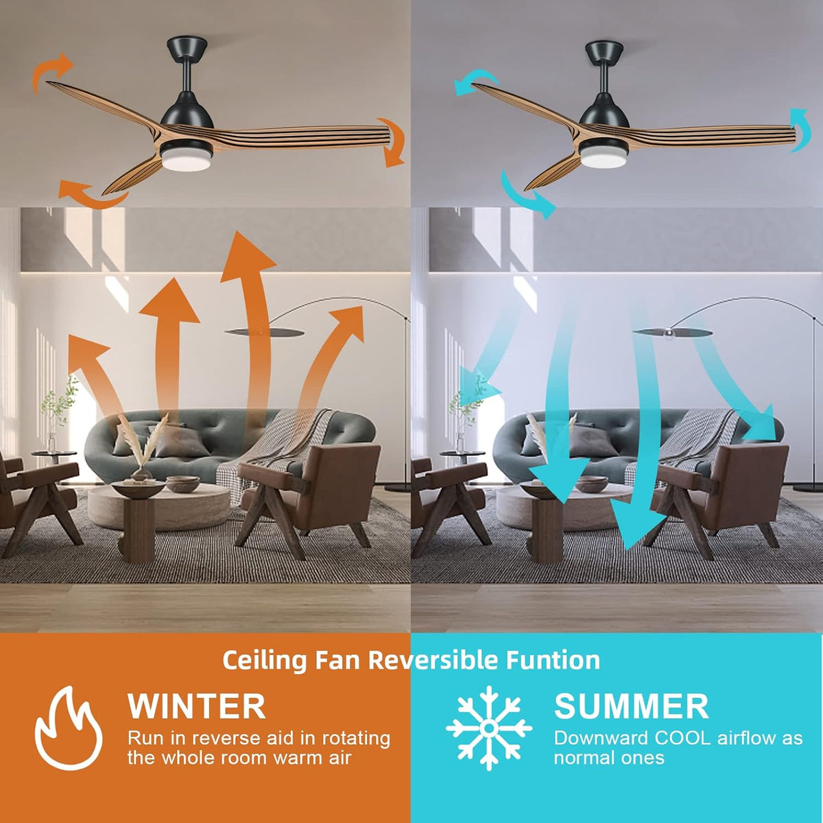 52'' Ceiling Fan with Lights Remote Control Brushed Wood Walnut Blades 3 Level Timer 6 Speed Reversible Motor P7033