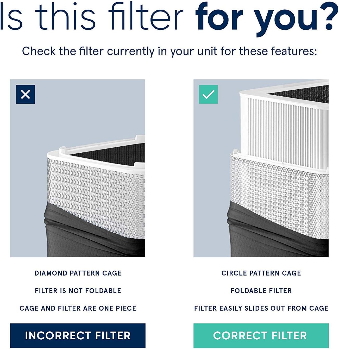 Particle and Activated Carbon Replacement Filter Pack of 2 P3402