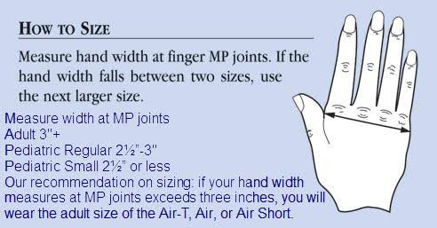Inflatable Hand Splints U239