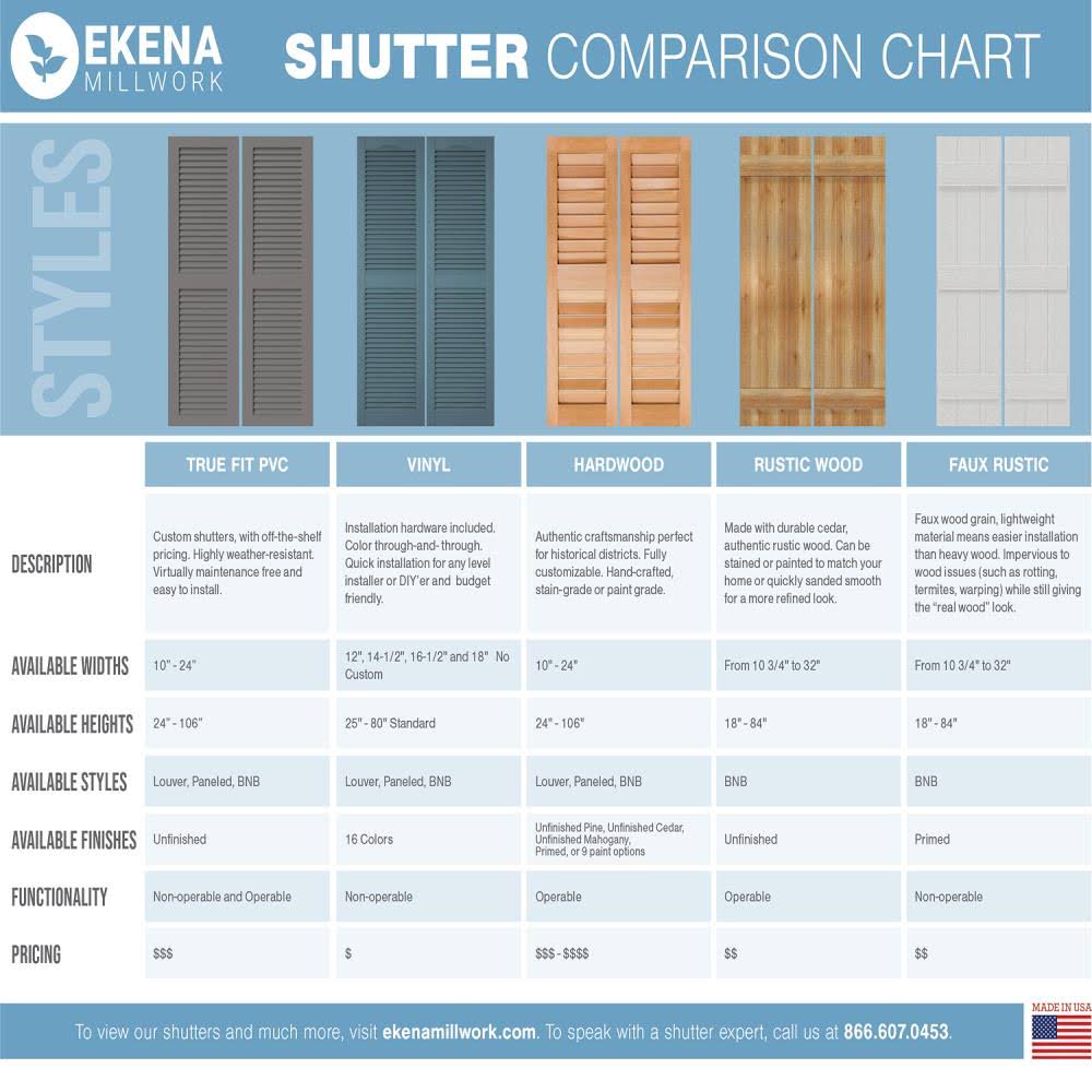 Black PVC Board and Batten Shutters with Z-Bar (Per Pair) G69748