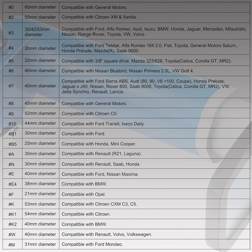Pneumatic Brake Caliper Piston Wind Back Compression Spreading Tool 23PCS Kit Air Tool Set X171