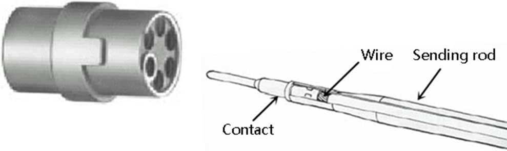 Insertion Tool Kit Z477868