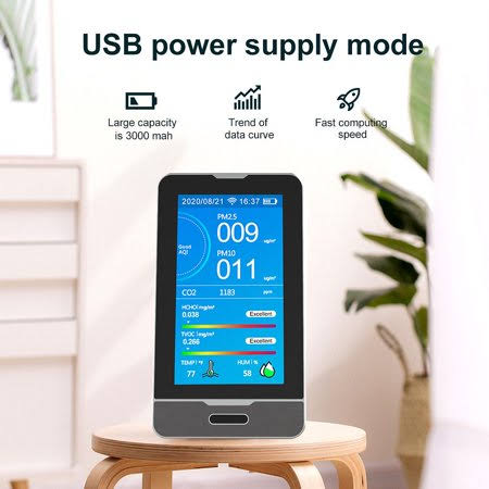 Indoor Air Quality Monitor with Temperature and Humidity Sensor L263825