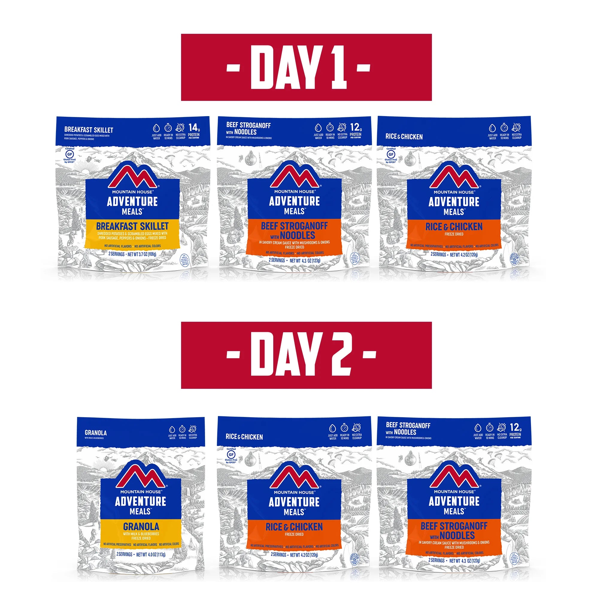12 Servings Emergency Food Kit Y58010
