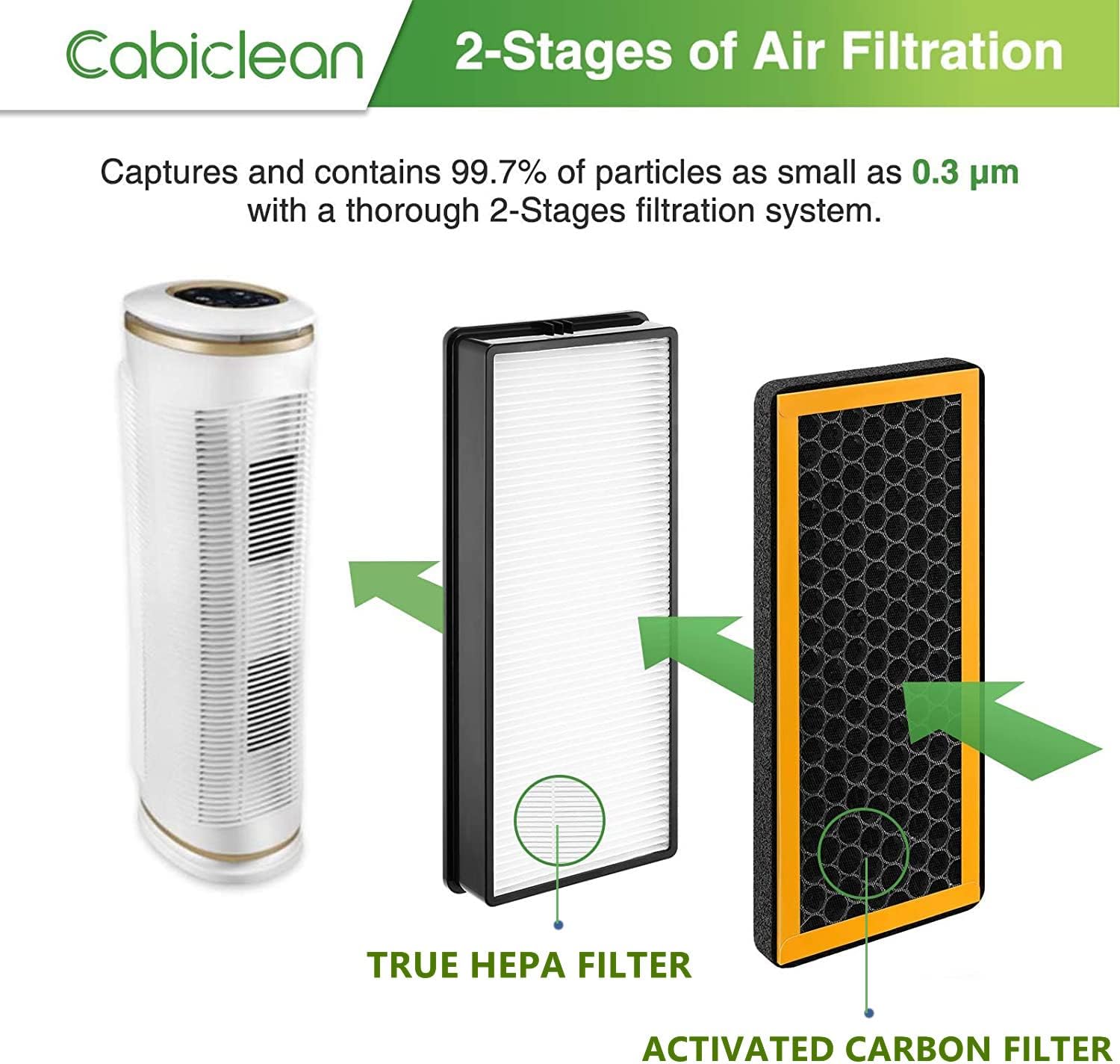 4 Pack Replacement Filters U2646