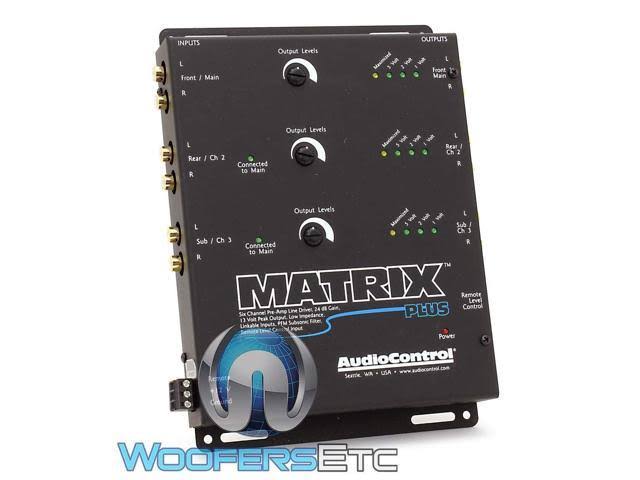6-Channel Line Driver M8868