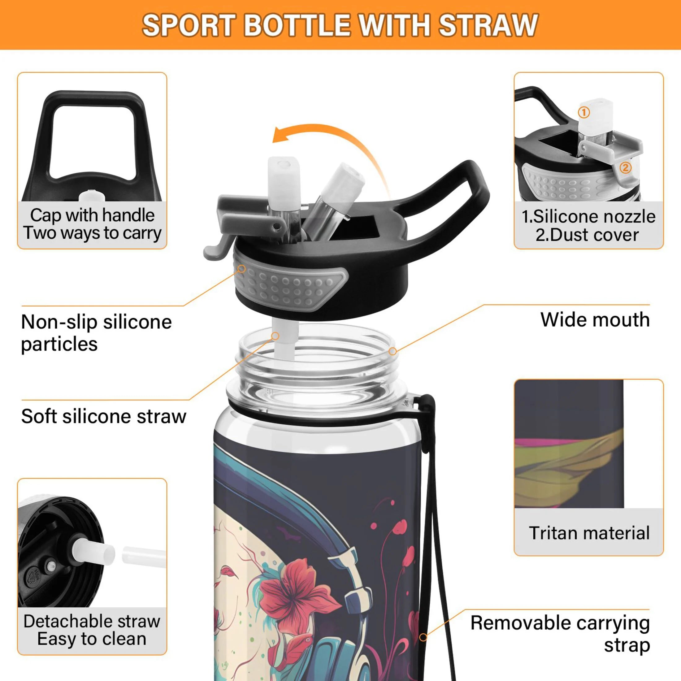 32oz Leakproof Tritan Sports Water Bottle with Straw C909