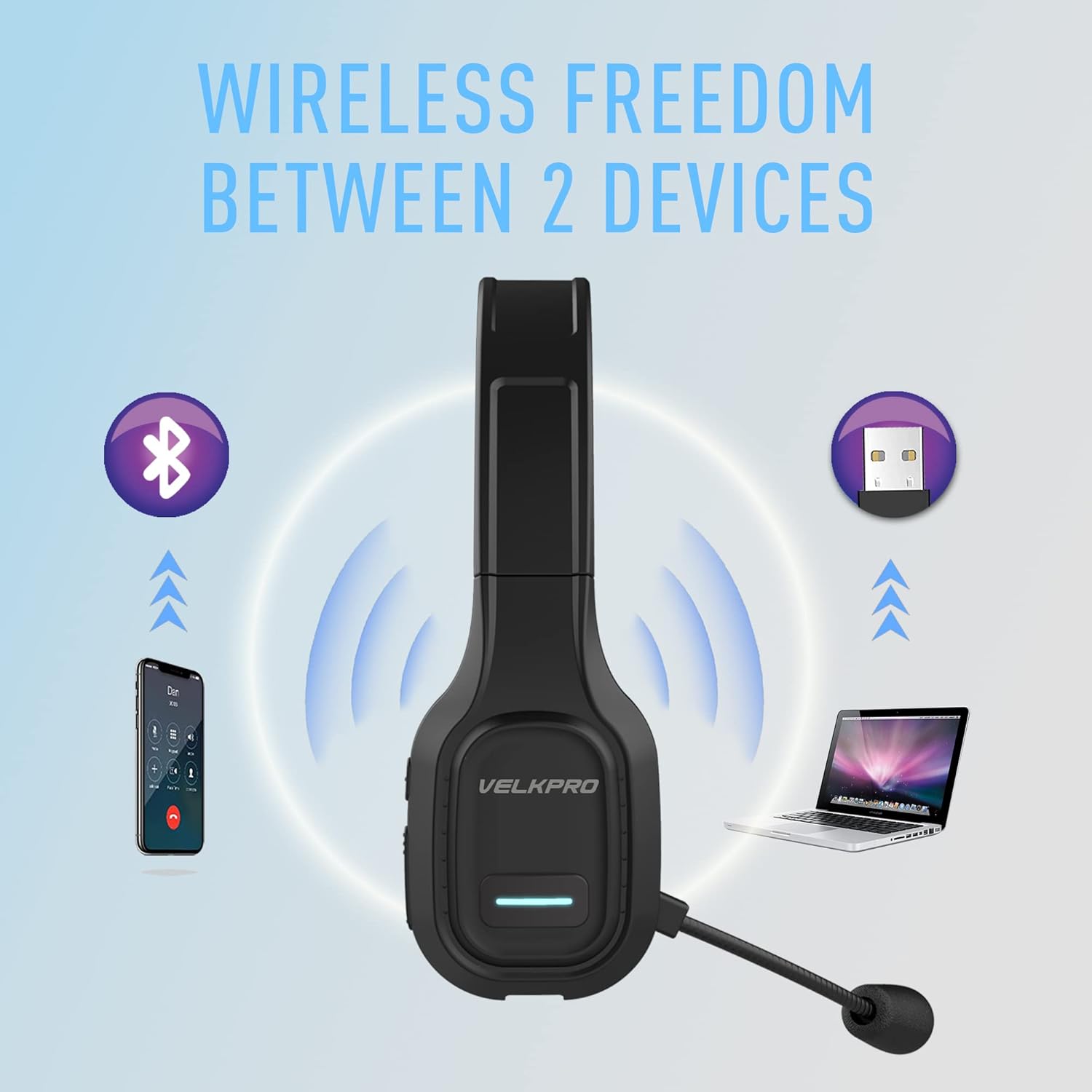Wireless Headset with Microphone - Noise Canceling Headphones with Mic - On-Ear Earphones with USB Dongle - 32H Talk Time Y422
