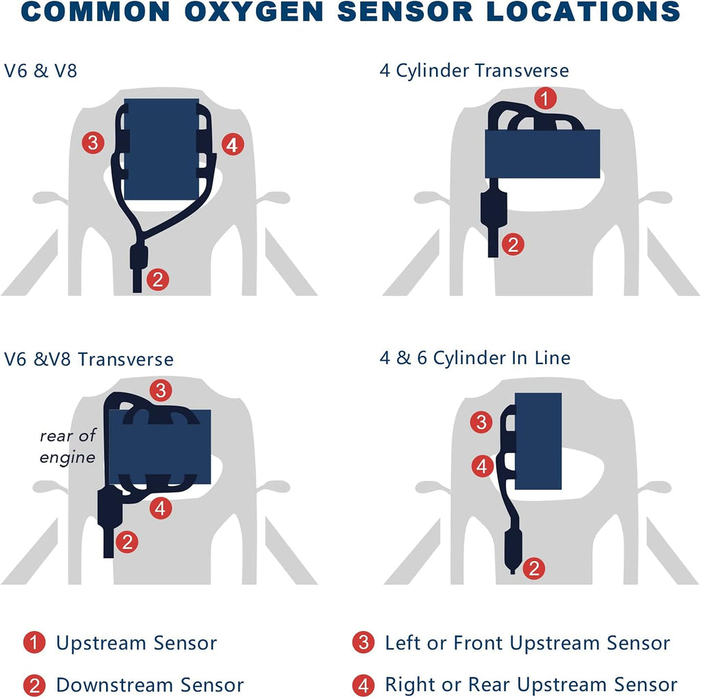 O2 Sensor Set of 4 N347