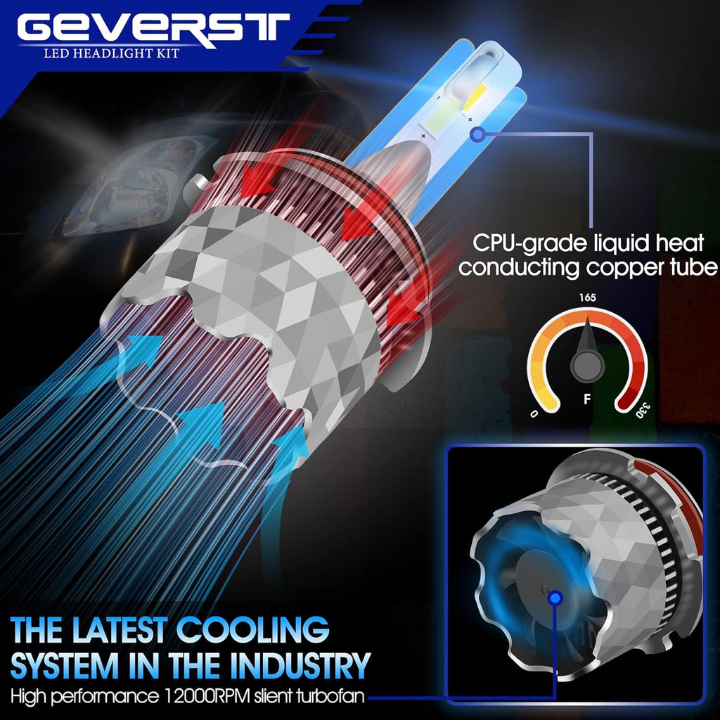 100W H13/9008 LED Headlight Bulbs, 6000K Cool White, IP68 Waterproof, Pack of 2 K92847