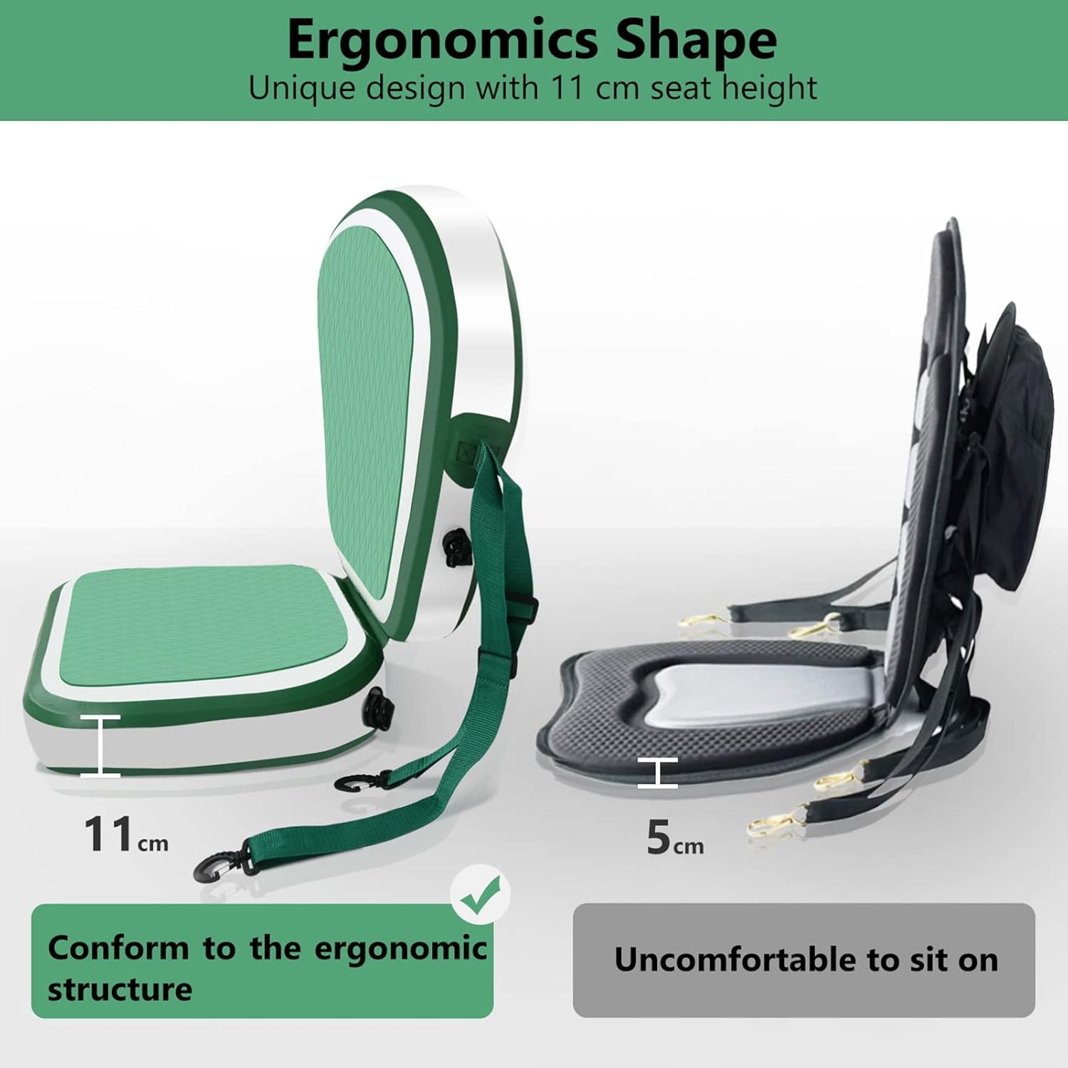 Inflatable Detachable Kayak Seat with Adjustable Straps, Pack of 2 O244297