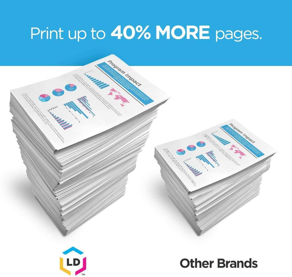 Compatible Ink Cartridge 9-Pack D281084