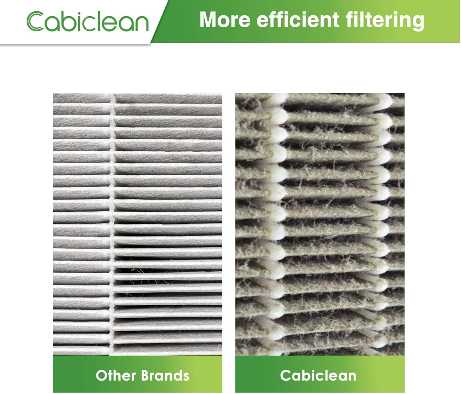 4 Pack Replacement Filters U2646