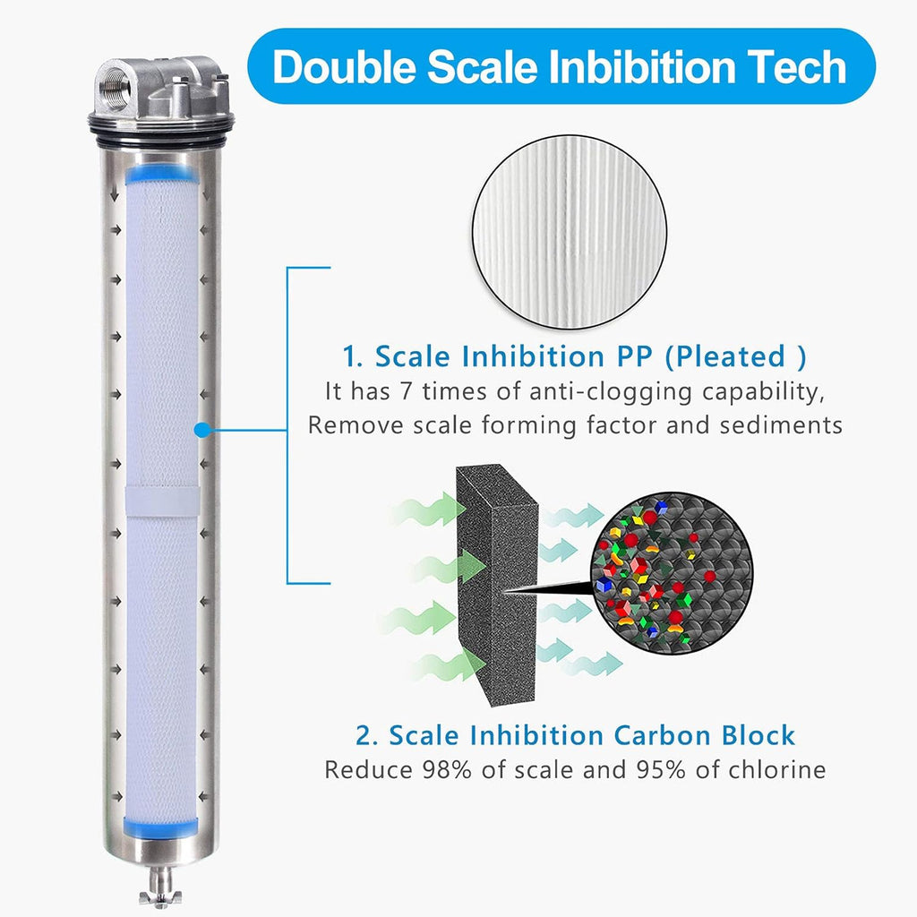 Water Softener System T216783