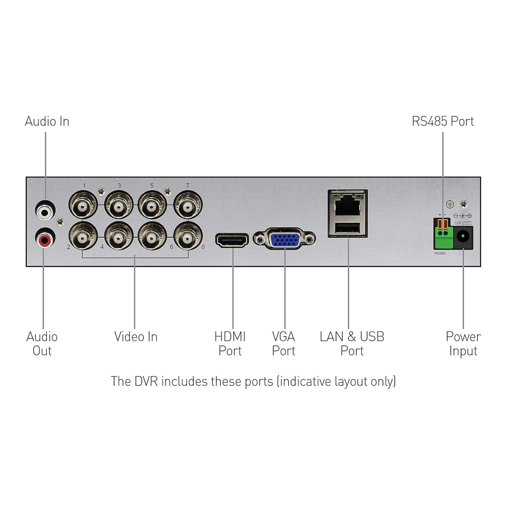8 Channel 4 Camera Wired Security System 1080p HD DVR 1TB HDD Q195