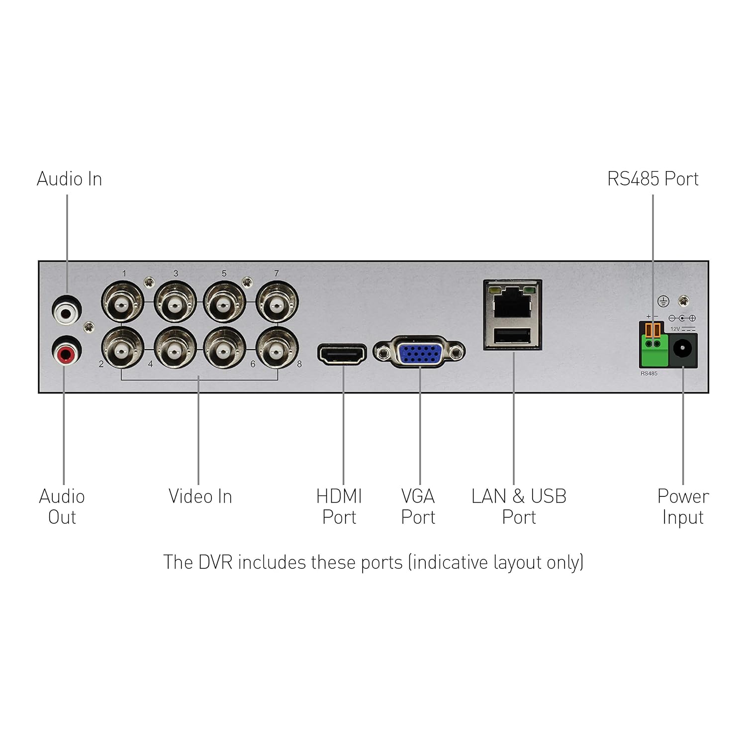 8 Channel 4 Camera Wired Security System 1080p HD DVR 1TB HDD Q195