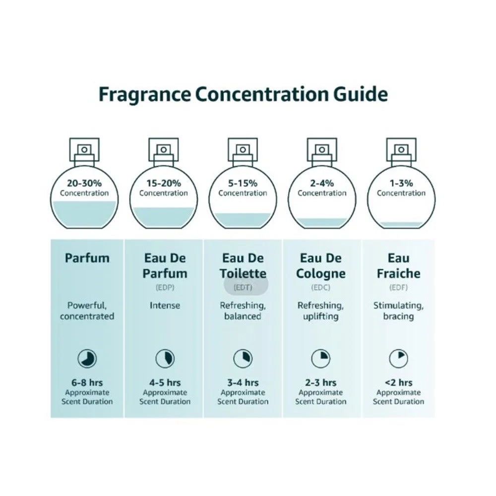 Sauvage Elixir Spray 60ml/2oz F59229