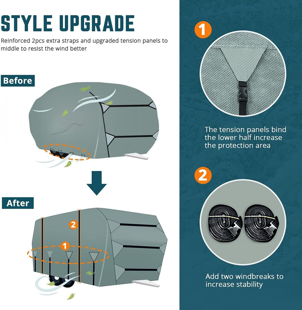 Extra-Thick 4 Layers Travel Trailer RV Cover, Fits 30'-33' Motorhome with 2Pcs Extra Straps & 4 Tire Covers E943516