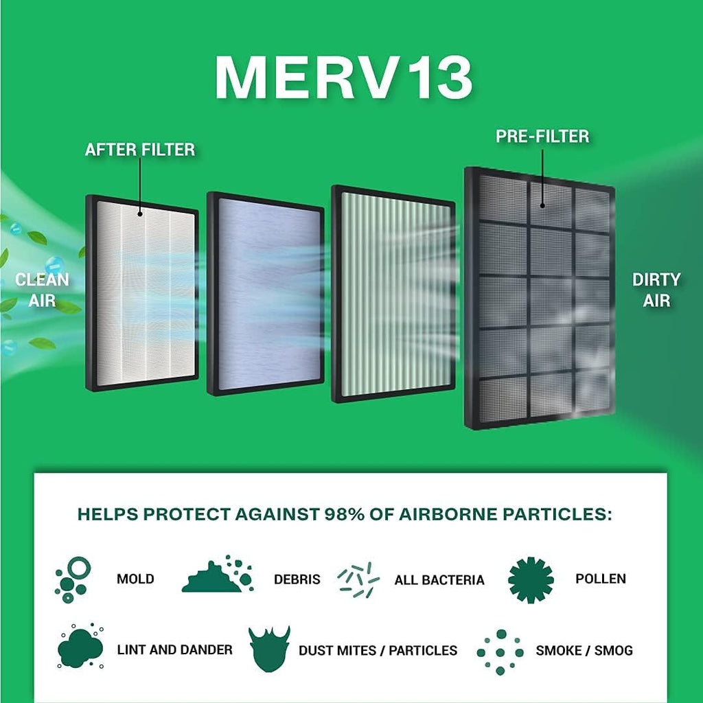 16x25x4 MERV 13 Pleated HVAC Air Filter (4-Pack) H500