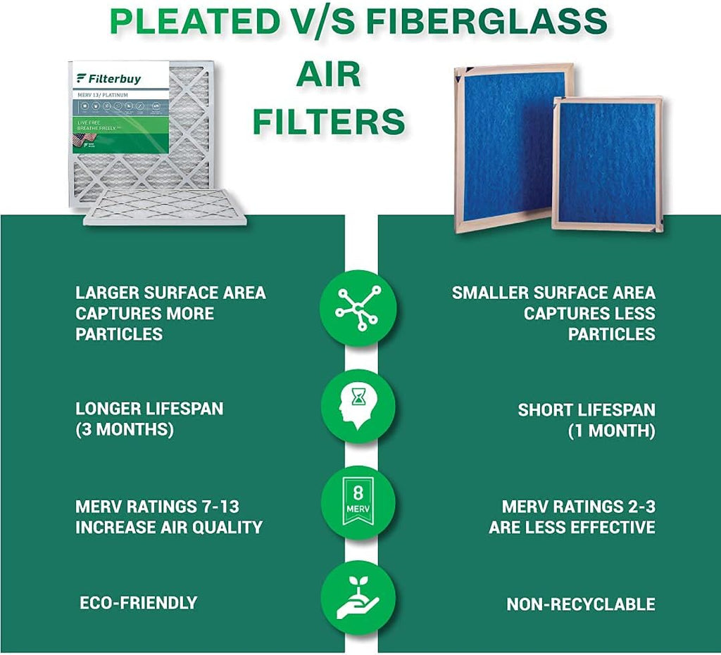 16x25x4 MERV 13 Pleated HVAC Air Filter (4-Pack) H500