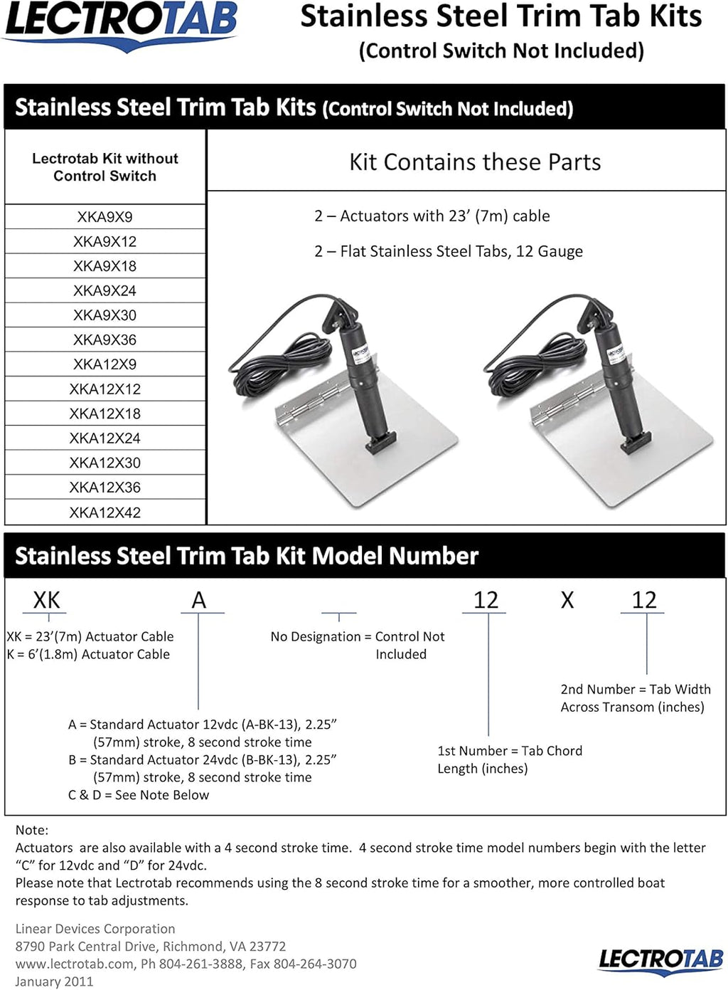 2 9X12 SS Trim Tabs with 2 Actuators and 23' Cables W237522