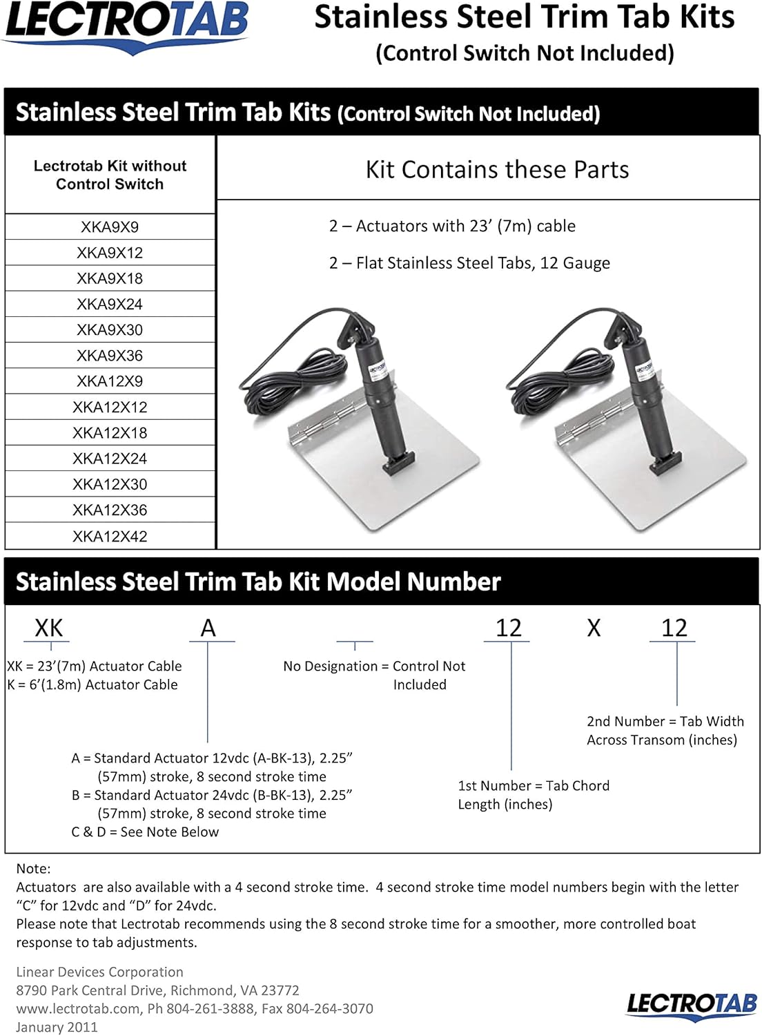 2 9X12 SS Trim Tabs with 2 Actuators and 23' Cables W237522