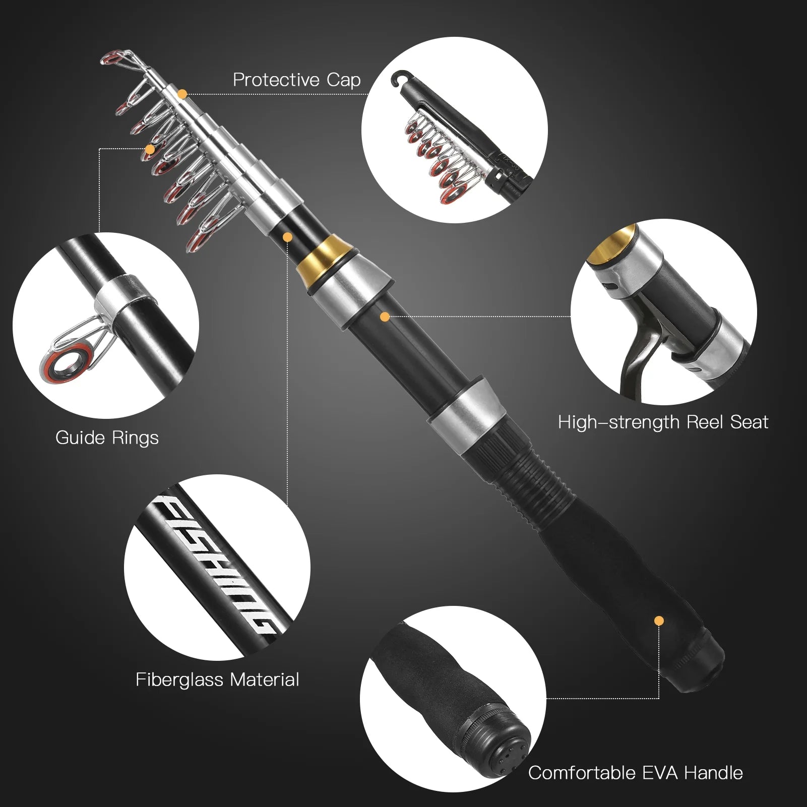 Spinning Rod Combos F90276