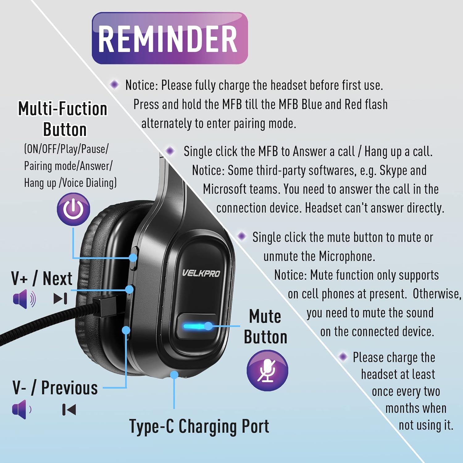 Wireless Headset with Microphone - Noise Canceling Headphones with Mic - On-Ear Earphones with USB Dongle - 32H Talk Time Y422