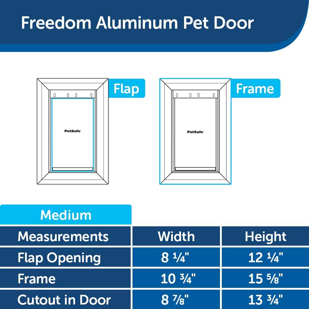 Aluminum Dog Door or Cat Door with Tinted Vinyl Flap and Slide-In Closing Panel J6908