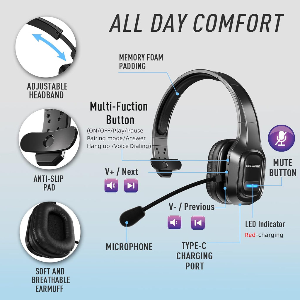 Wireless Headset with Microphone - Noise Canceling Headphones with Mic - On-Ear Earphones with USB Dongle - 32H Talk Time Y422