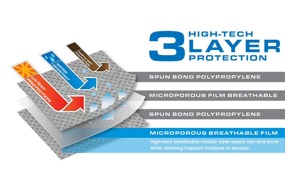 Camper/RV Cover for Fifth Wheel Trailers 32 to 34-feet J5988