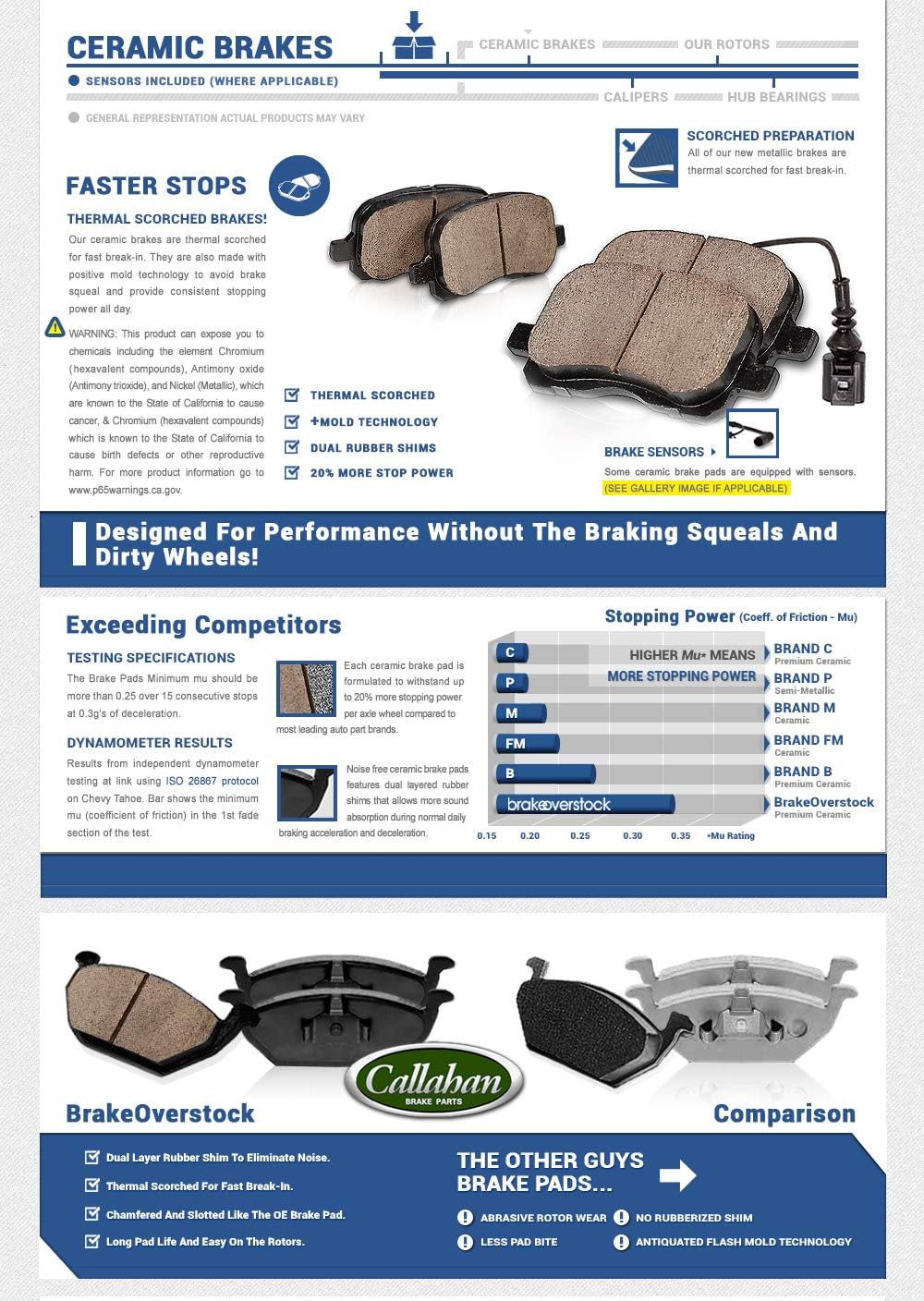 5 Lug Brake Rotors + Ceramic Pads + Clips K1154