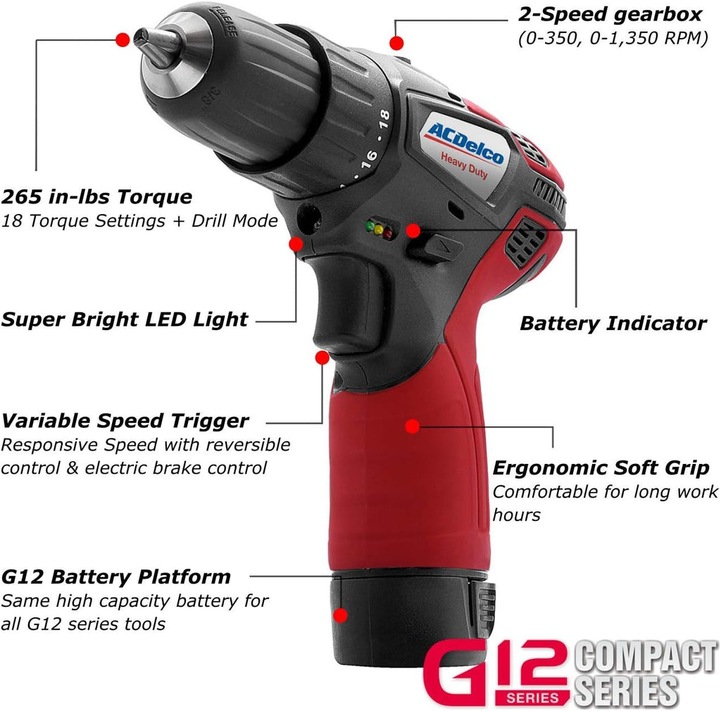 12V Cordless Li-ion 3" Mini Polisher & 2-Speed 3/8" Drill Driver Combo Tool Kit with 2 Batteries S2123
