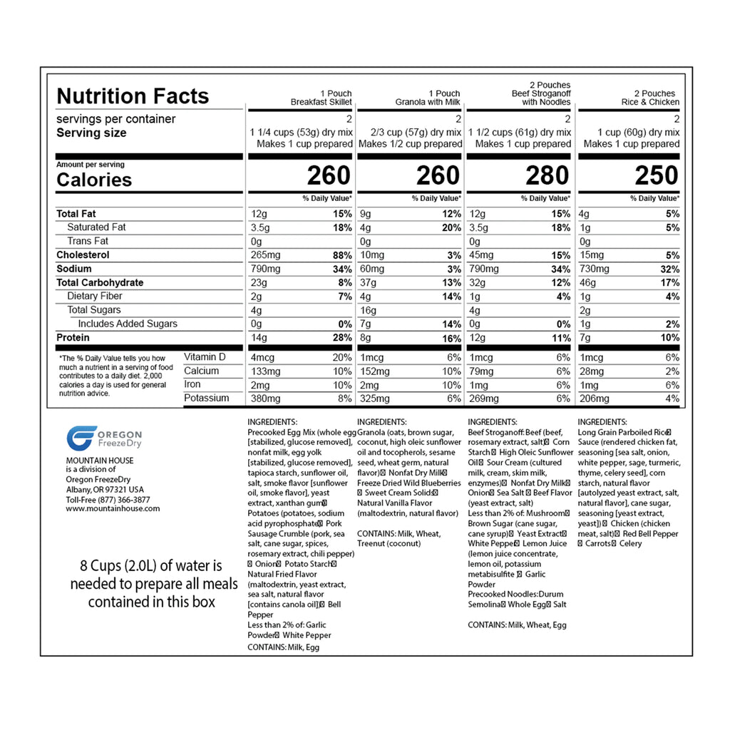 12 Servings Emergency Food Kit Y58010