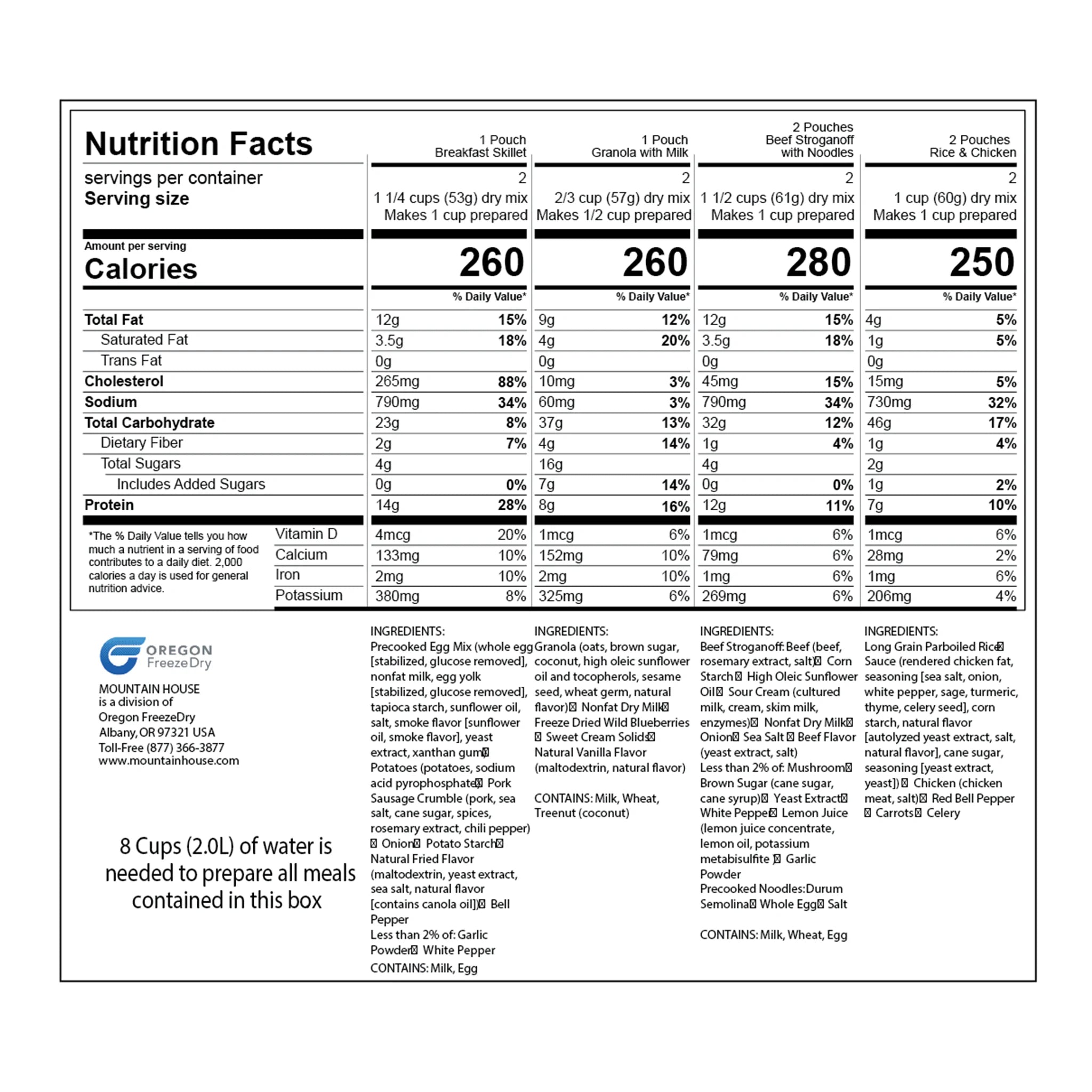 12 Servings Emergency Food Kit Y58010