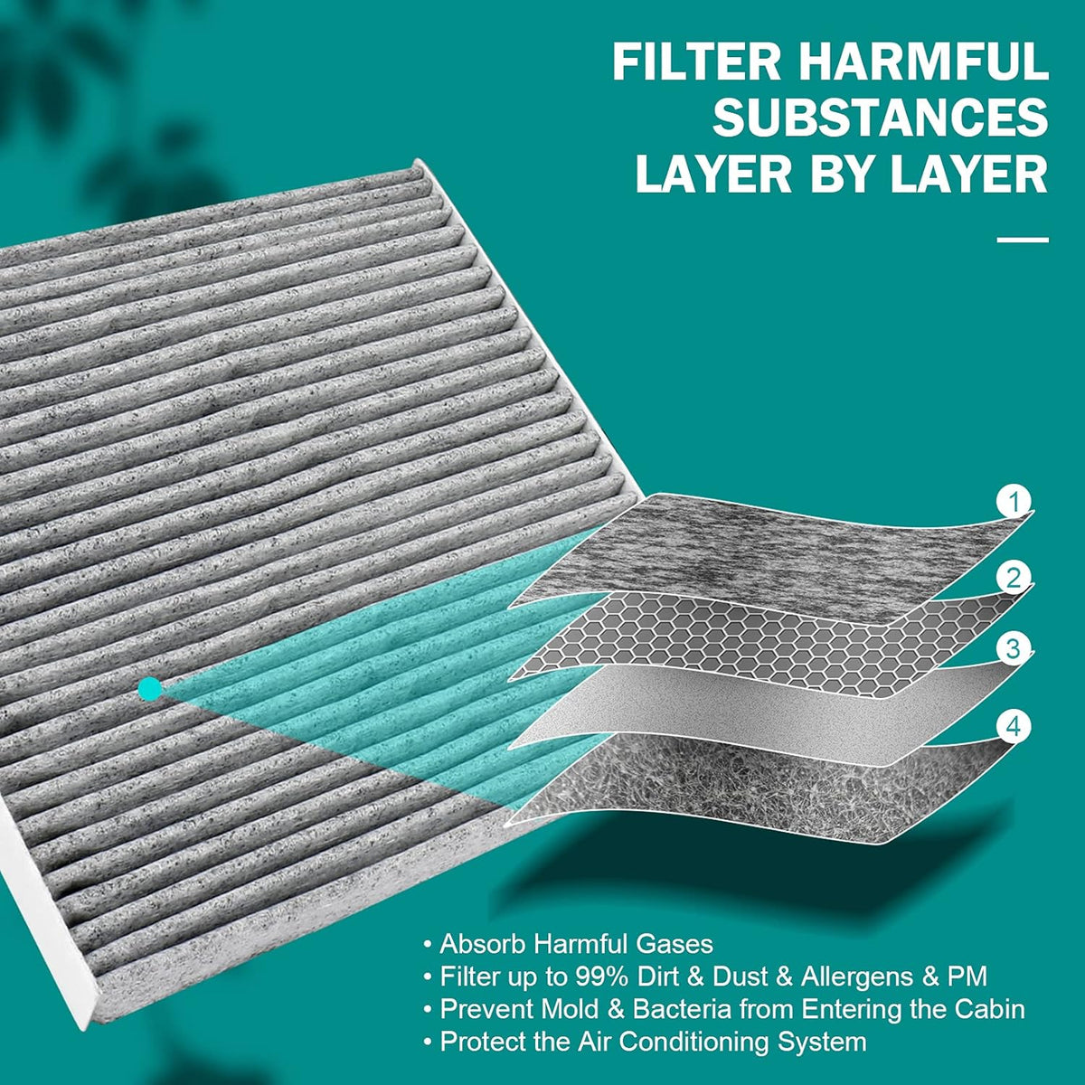 3-Pack Cabin Air Filter U99696