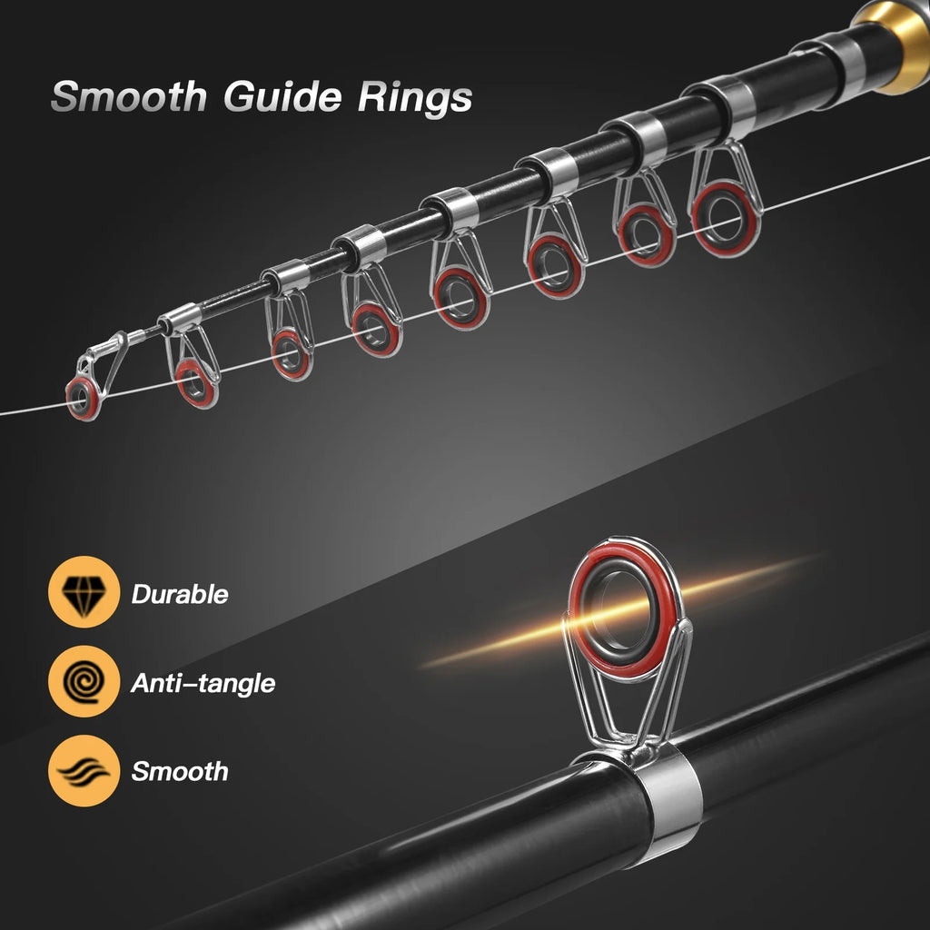 Spinning Rod Combos F90276