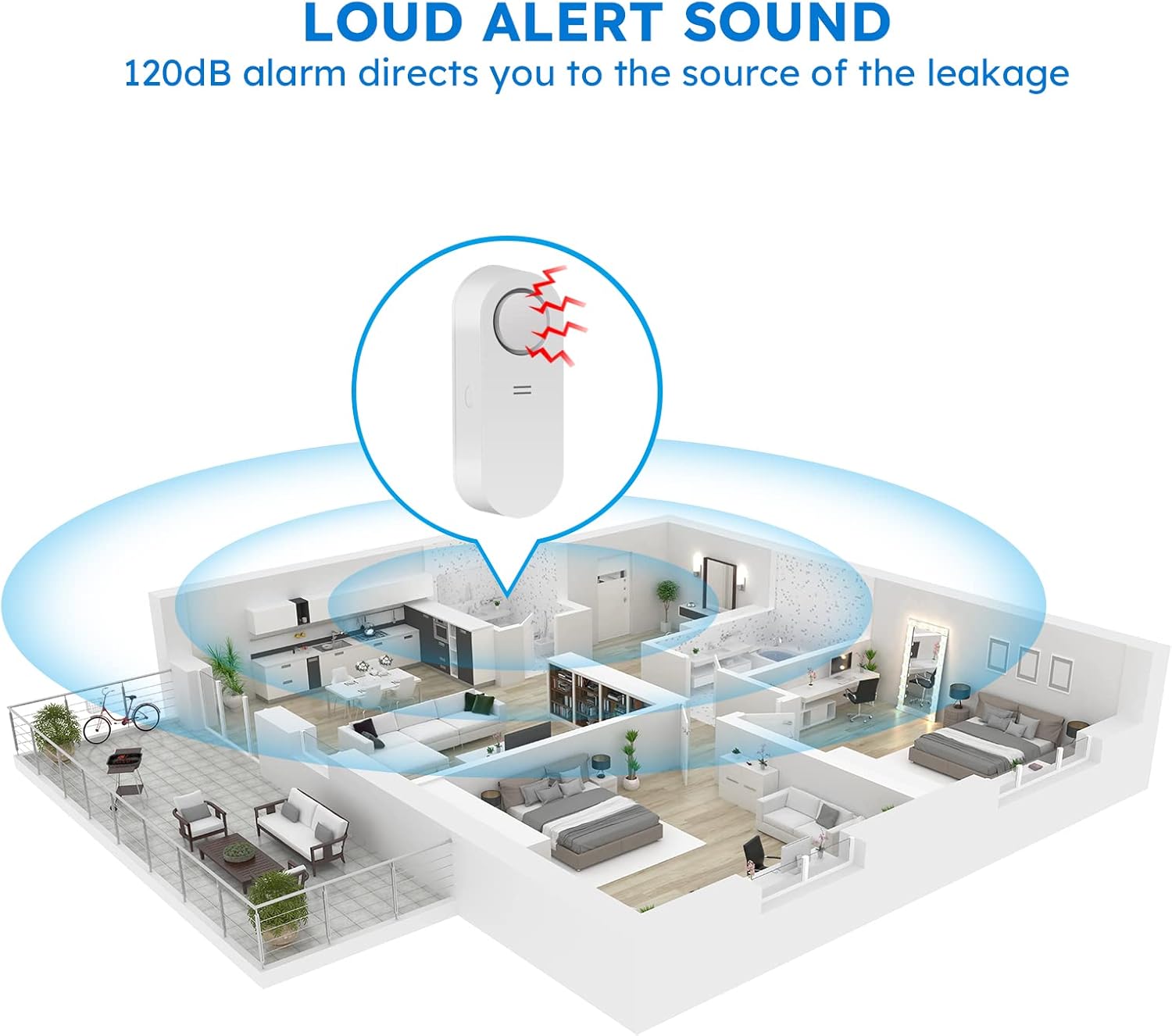 WiFi Water Sensor 5 Pack with 120dB Adjustable Alarm S24510