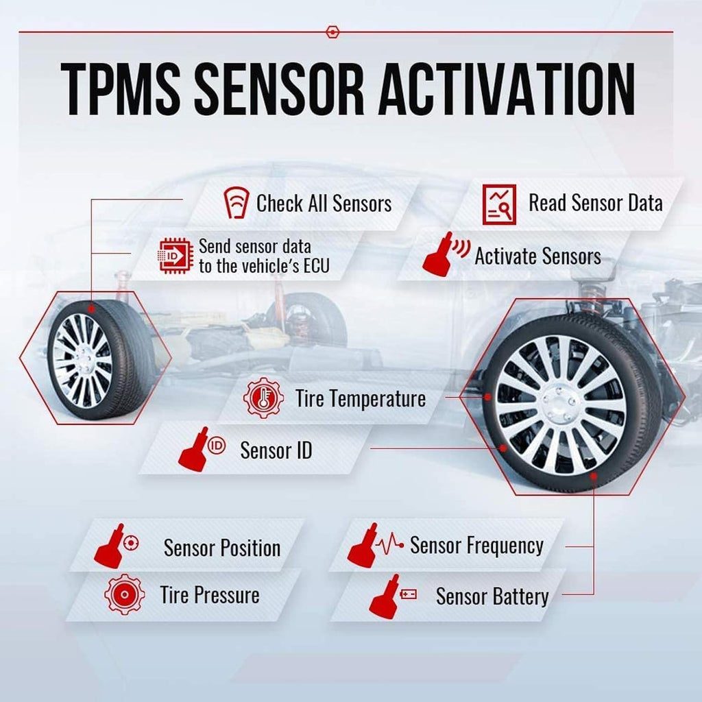TPMS Relearn Tool with 2 Modes, MX-Sensor Activation/Relearn/Reset W372209
