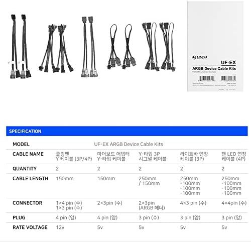 ARGB Device Cable Kits L35785