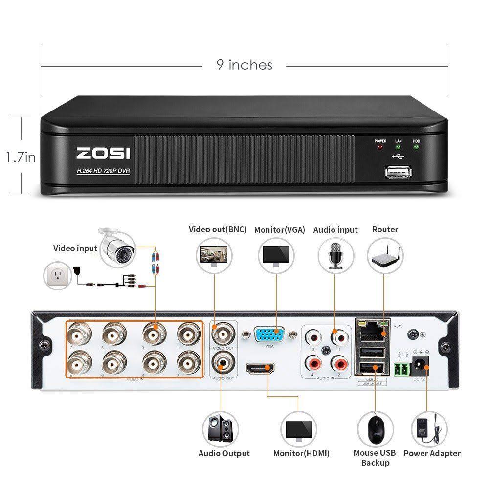 8-Channel HD-TVI 720p Security Camera System with DVR D9921