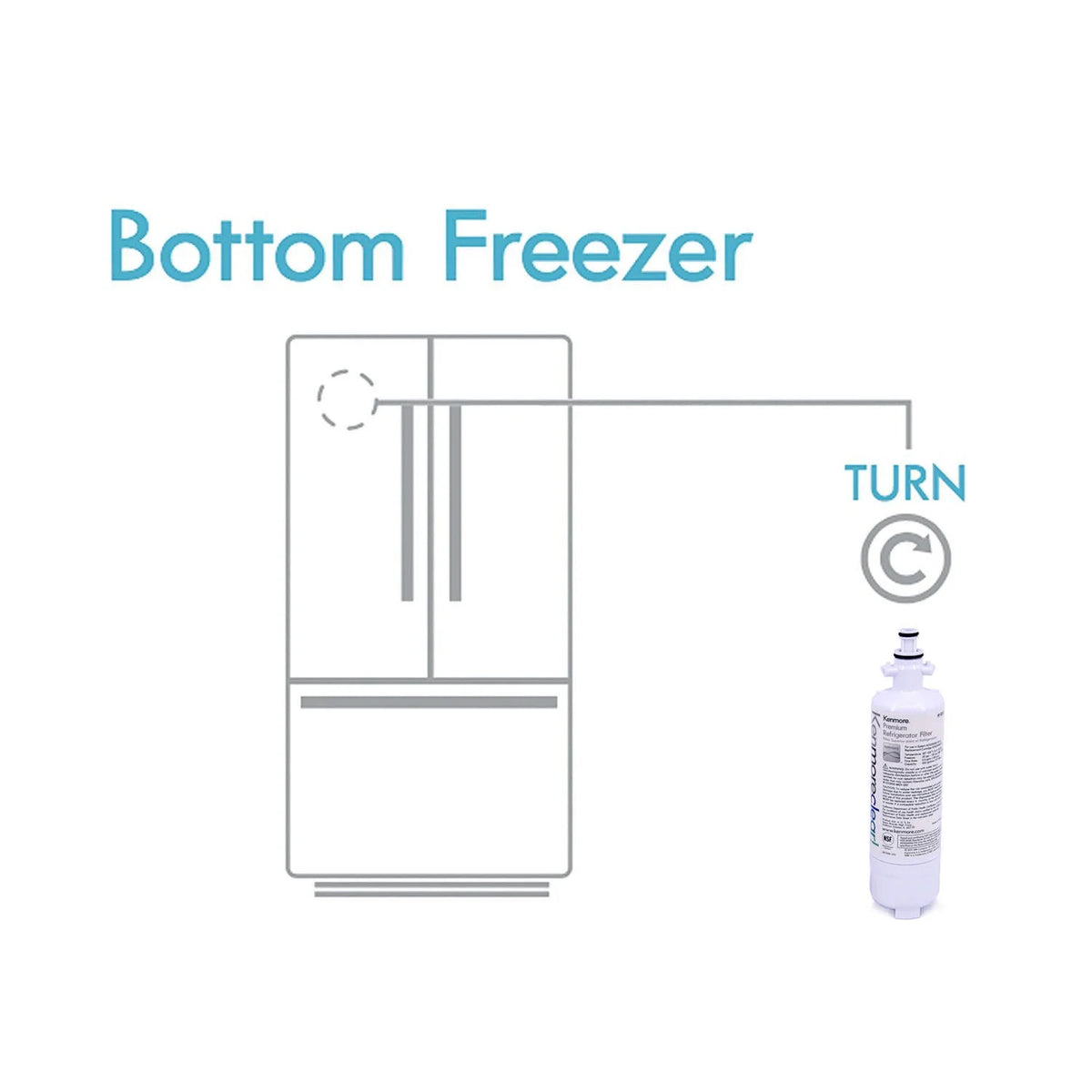 2 PACK Replacement Refrigerator Water Filter S92557