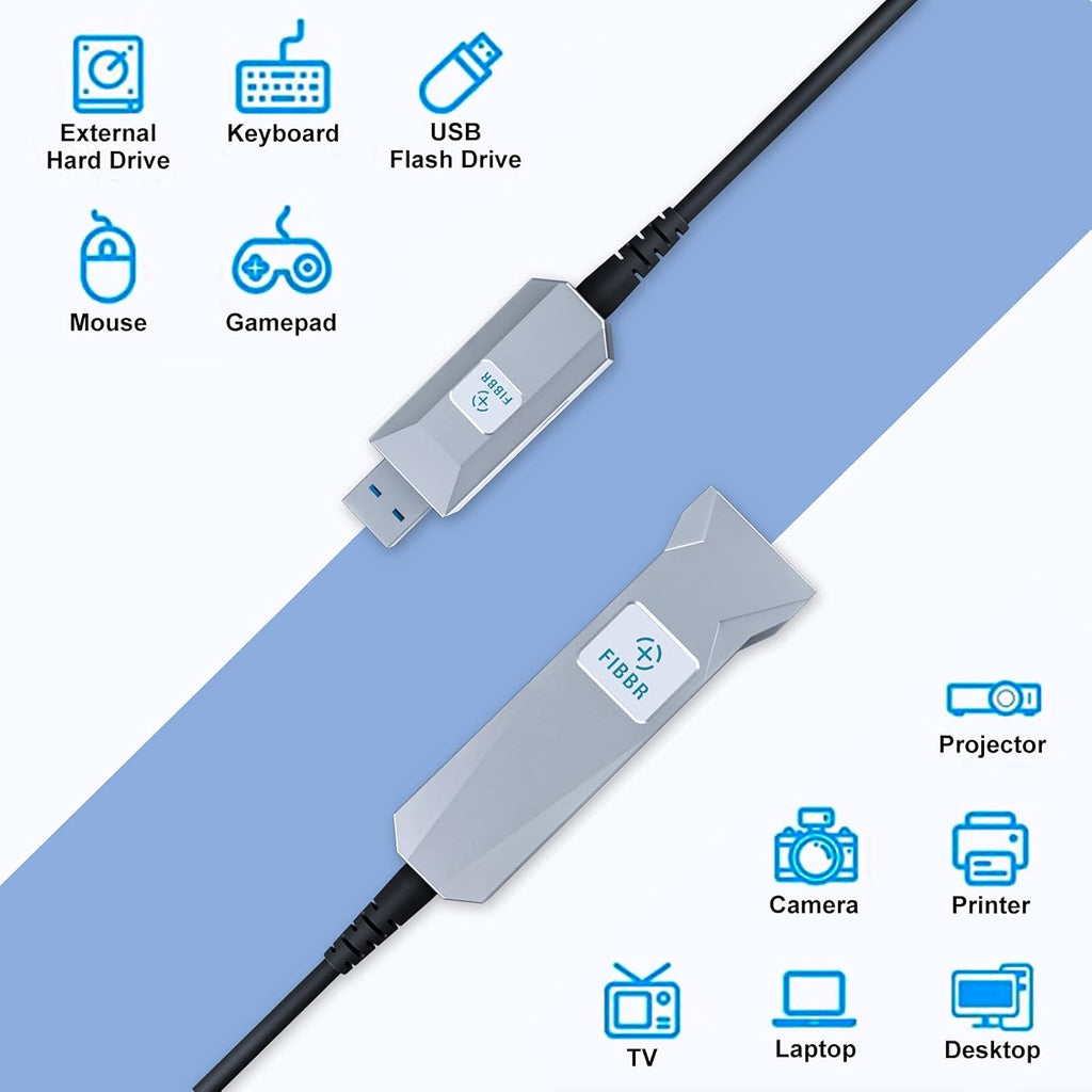 USB 3.0 Active Extension Cable, 32ft Z4070