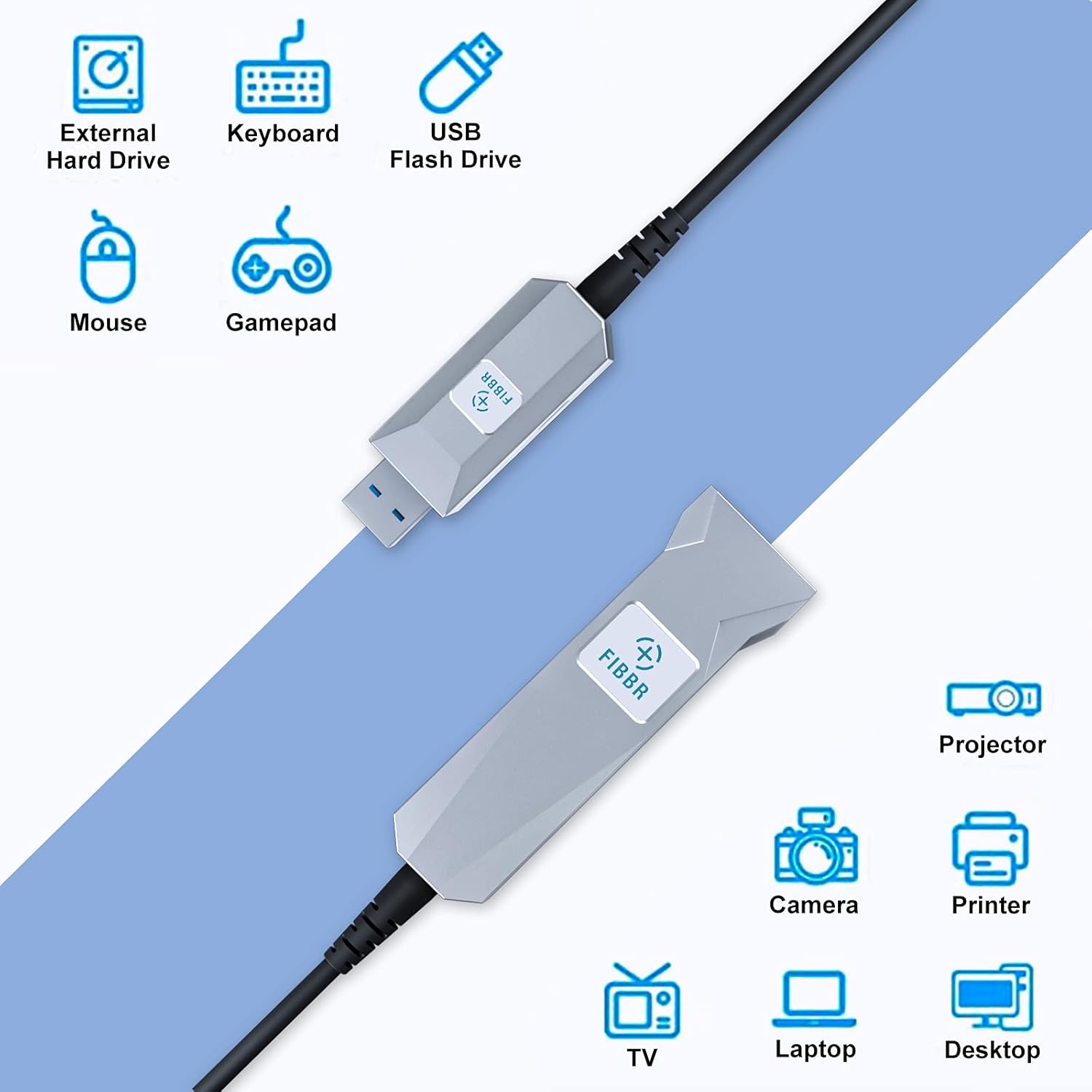 USB 3.0 Active Extension Cable, 32ft Z4070