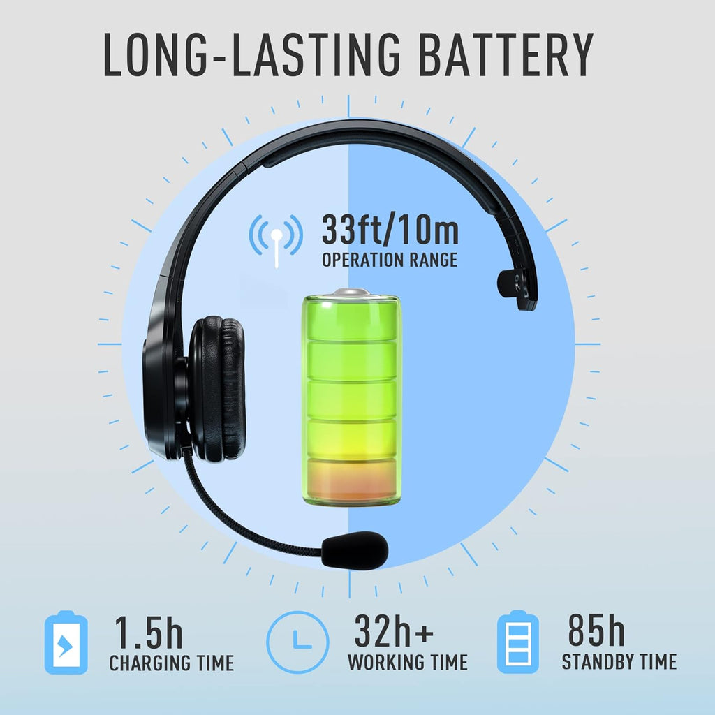 Wireless Headset with Microphone - Noise Canceling Headphones with Mic - On-Ear Earphones with USB Dongle - 32H Talk Time Y422