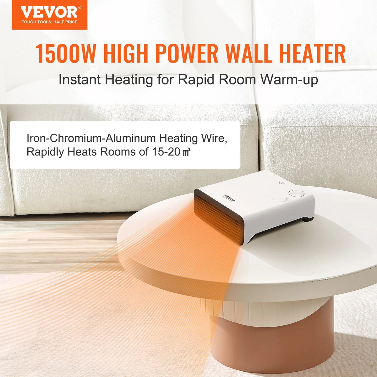 1500W Electric Wall Heater, White E2371