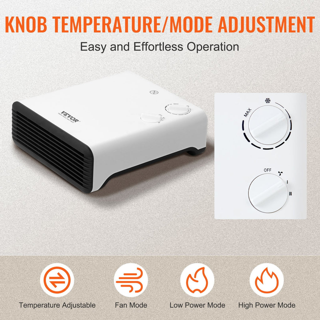 1500W Electric Wall Heater, White E2371